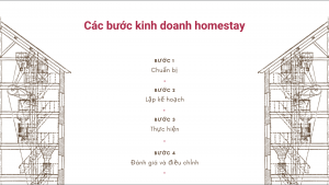 Các bước kinh doanh hoemstay